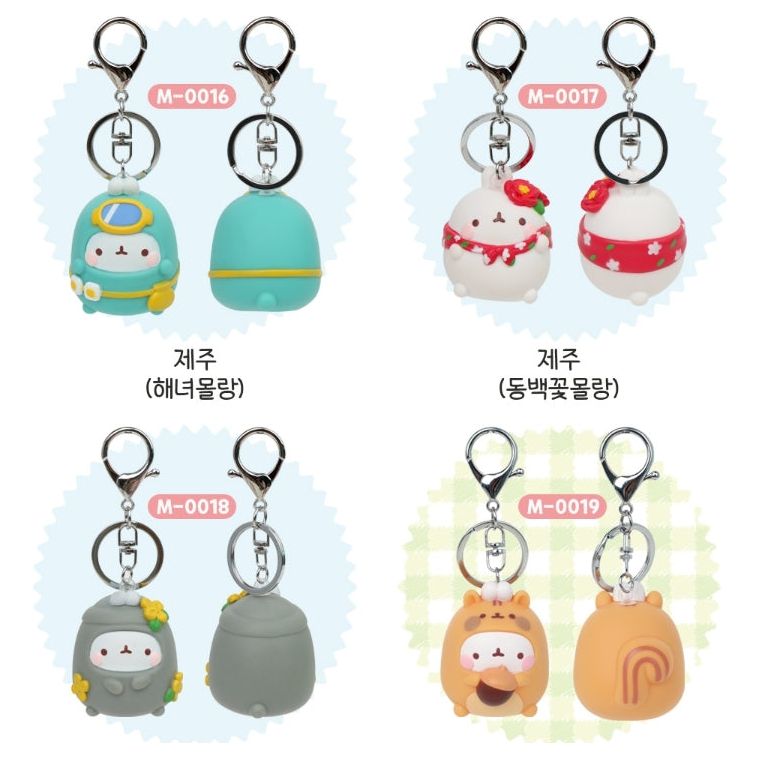 Molang Figure Keyring - The Happy Toy Store