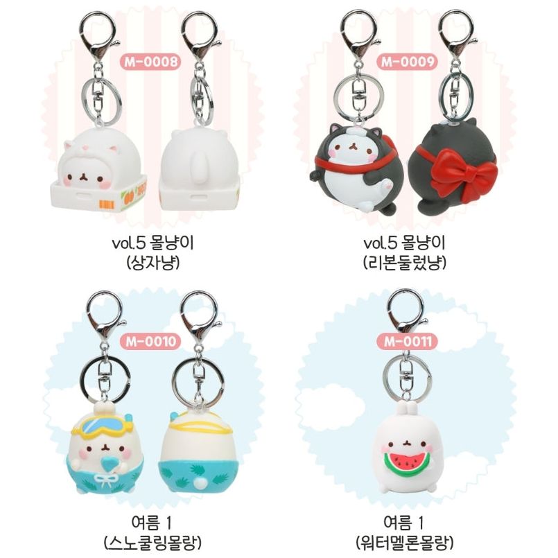 Molang Figure Keyring - The Happy Toy Store
